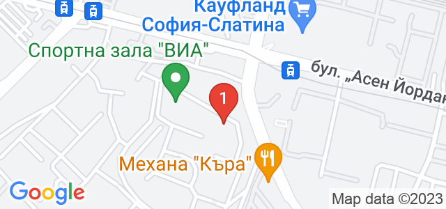 Фитнес ЦСКА Карта