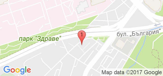 Ботокс, Импланти Карта