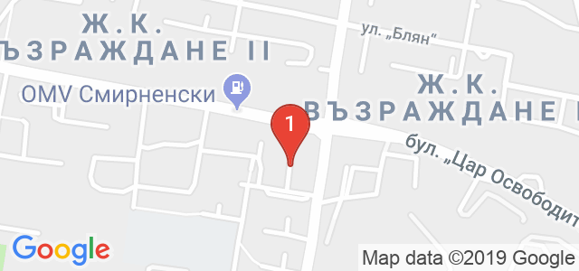 заведения и спорт Карта