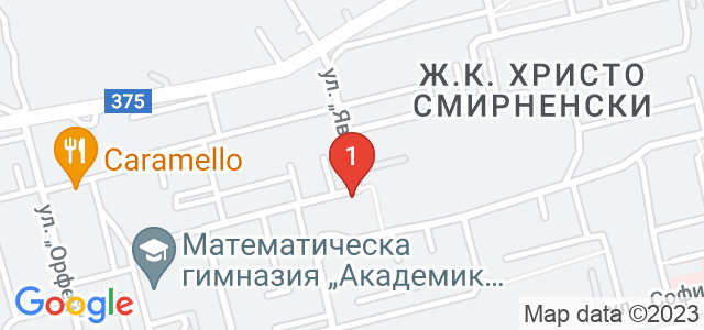 Почистване с  Rainbow Карта