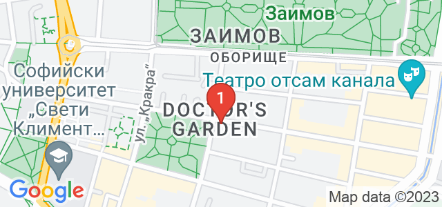 Д-р Светлана Борисова Карта