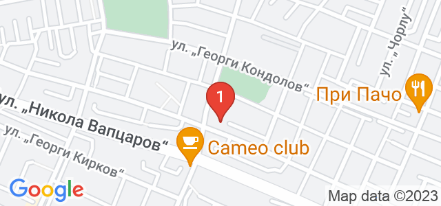 Осем зони Карта