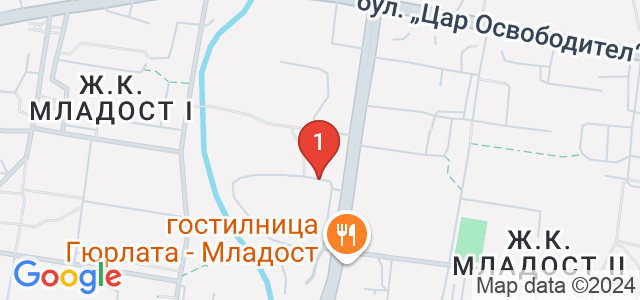 Хомеопатично лечение Карта
