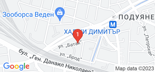 автосервизен център ИНОКСИС Карта