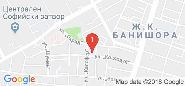 Arsov Image Карта