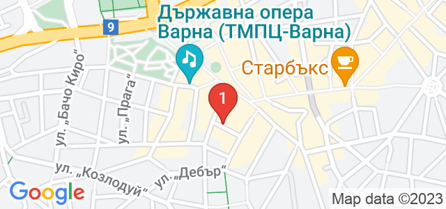 Рекламна агенция "VolikArt" Карта
