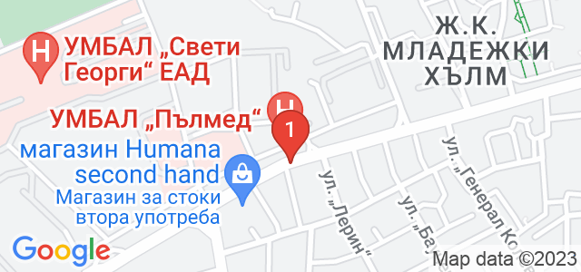 Компютърни технологии Карта