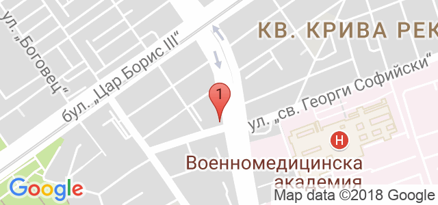 Медицински център Санус 2000 Карта