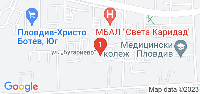 Fine Rerfumery Карта