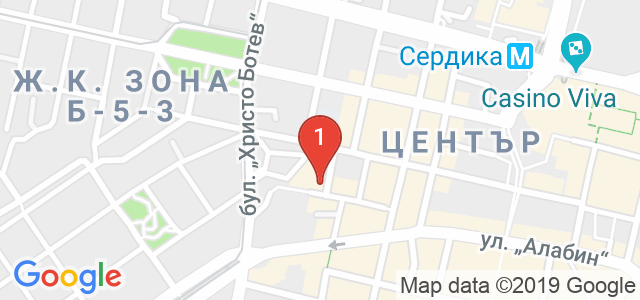 Свети Георги Софийски най-нови Карта