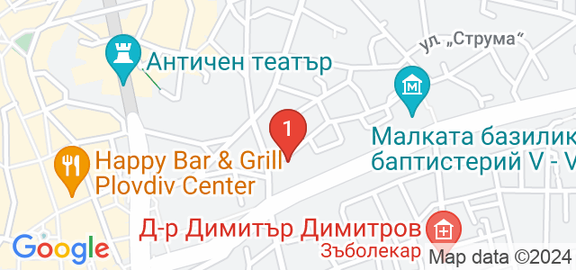 АВИ Трейдинг Груп Карта