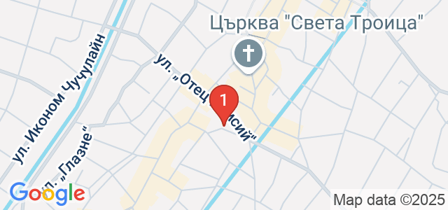 Хотел РИСКЬОВ, Банско Карта