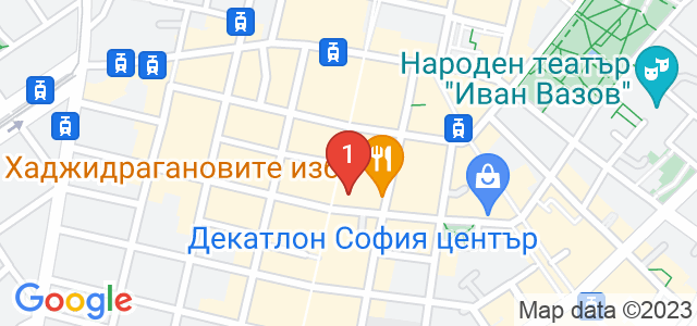 Оптики Леонардo Карта