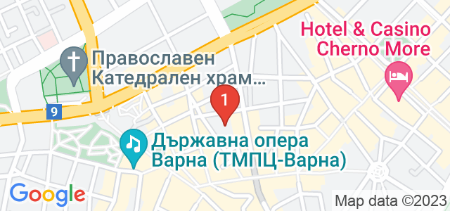 Център Баланс Карта