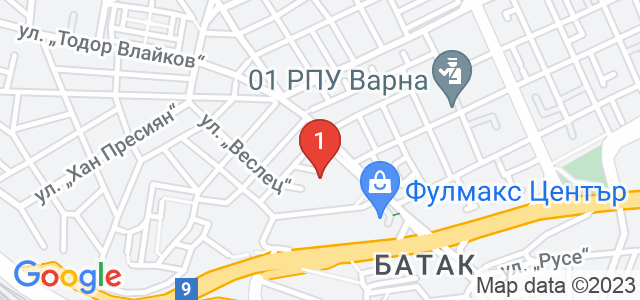 Център за естетична медицина, козметика и физиотерапия SHE Beauty Culture Карта