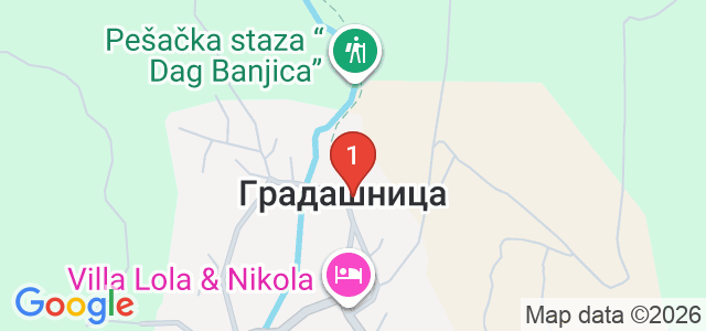 Villa Banjica Карта
