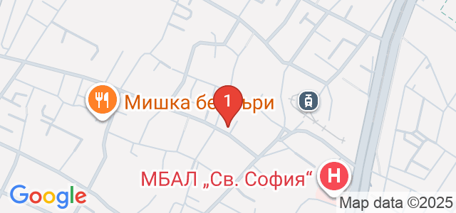 Mедицински Център Ханеман Карта