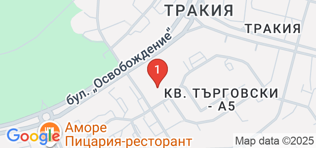 Сладкарници Попимони Карта