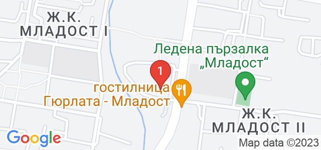 Скенер-Терапевт Карта