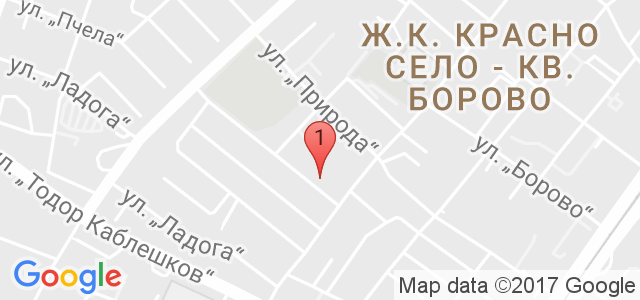 Динамика Био Карта