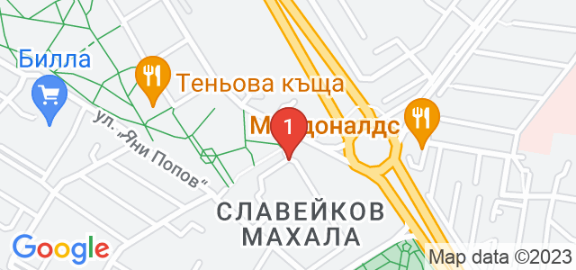 медико-козметичен център Карта