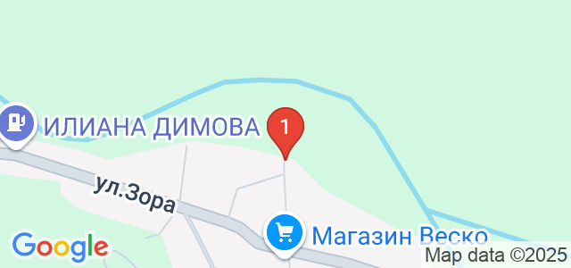 Къща за гости Хитър Петър Карта