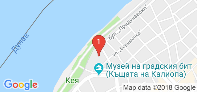KANGOO RUSE Карта